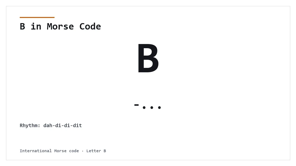 B in Morse Code — -... International Morse letter card