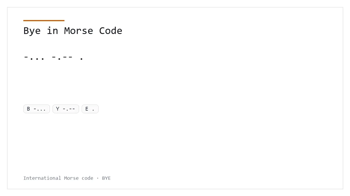 Bye in Morse Code — -... -.-- . International Morse phrase card