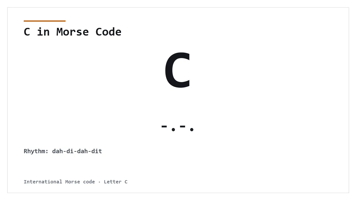C in Morse Code — -.-. International Morse letter card