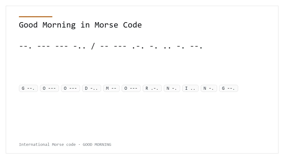 Bonjour en code Morse — --. --- --- -.. / -- --- .-. -. .. -. --.