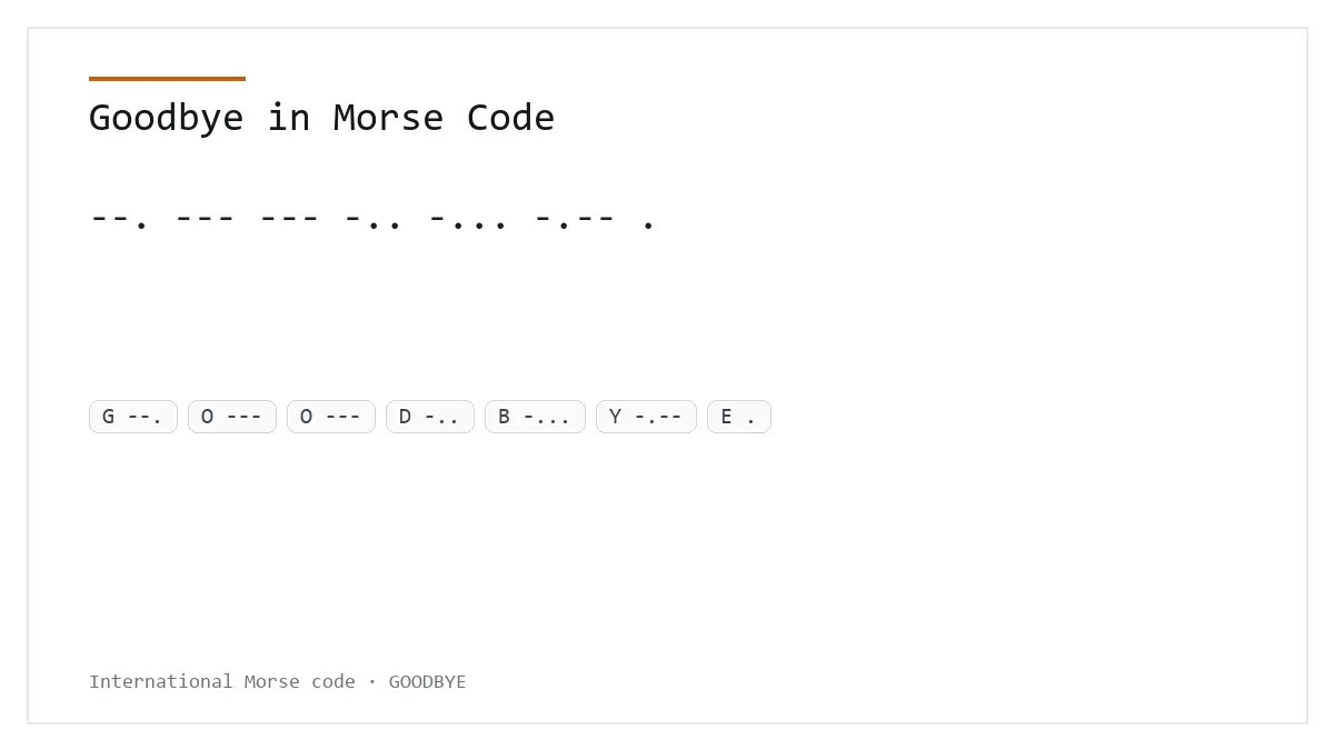 Goodbye in Morse Code — --. --- --- -.. -... -.-- . International Morse phrase card