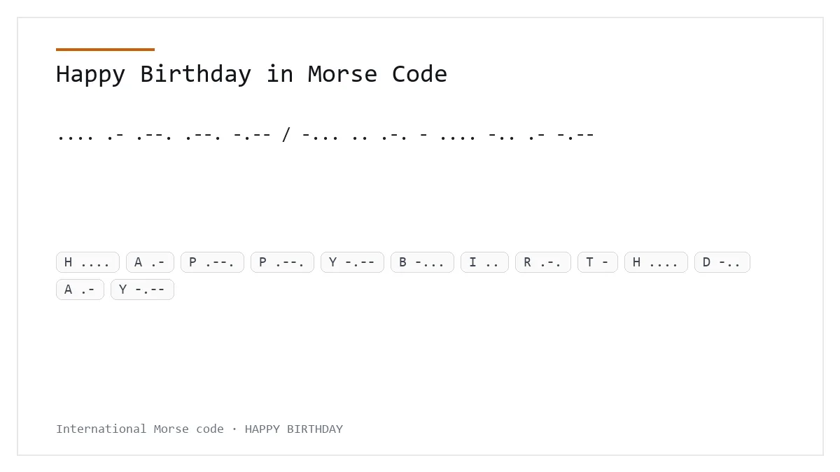 Joyeux anniversaire en code Morse — .... .- .--. .--. -.-- / -... .. .-. - .... -.. .- -.--