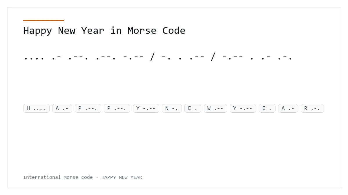 Bonne année en code Morse — .... .- .--. .--. -.-- / -. . .-- / -.-- . .- .-.