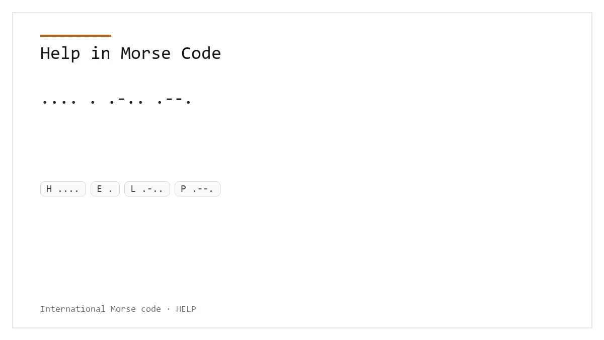 Help in Morse Code — .... . .-.. .--. International Morse phrase card