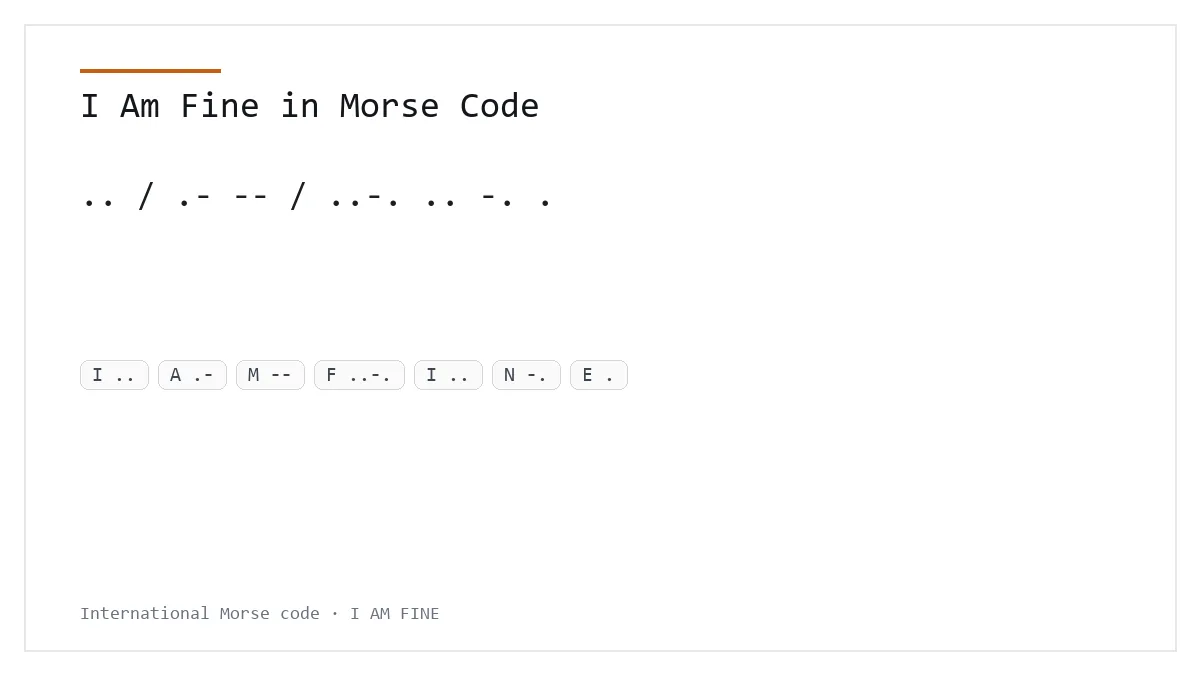 Je vais bien en code Morse — .. / .- -- / ..-. .. -. .