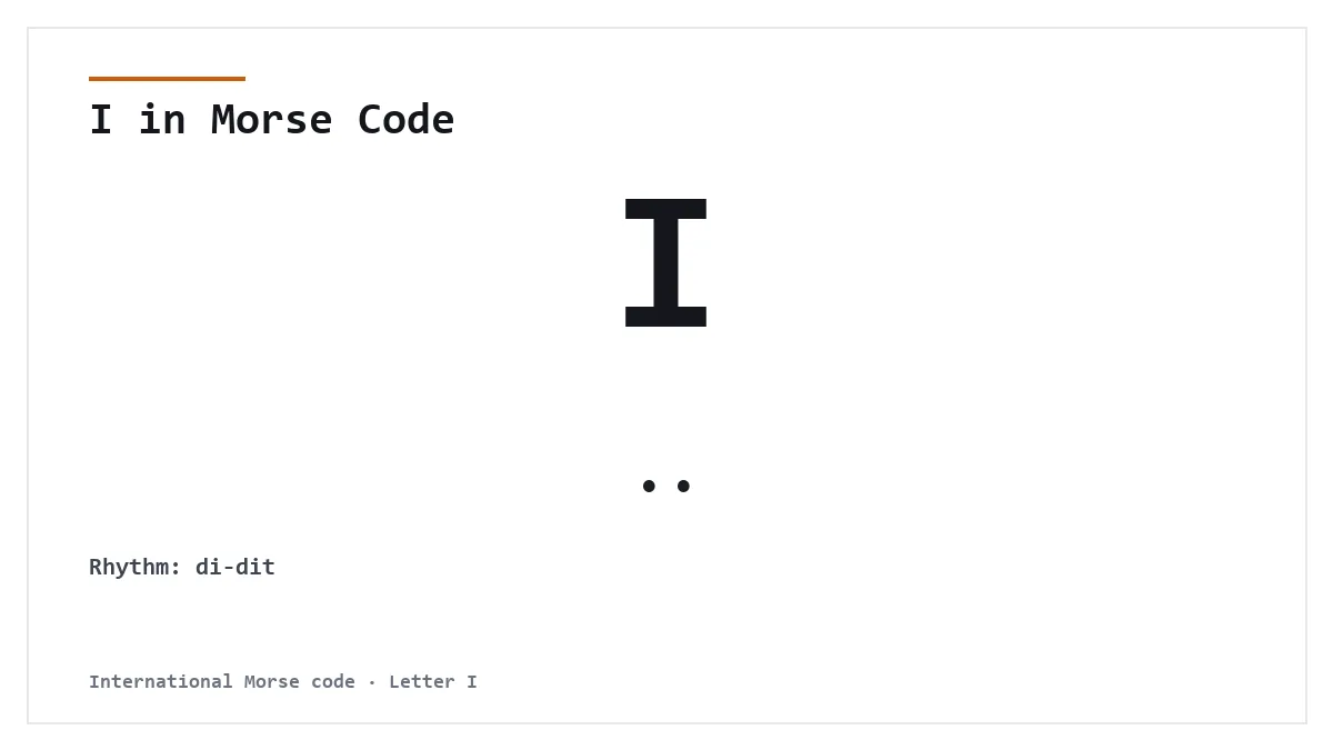 I in Morse Code — .. International Morse letter card