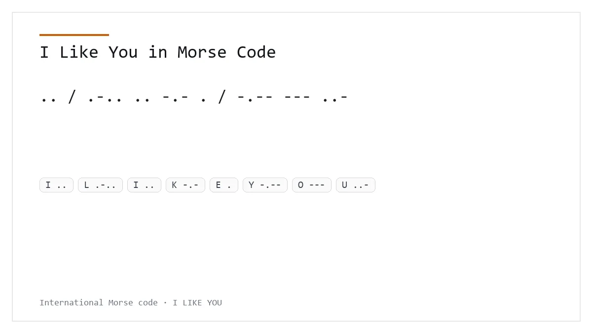 I Like You in Morse Code — .. / .-.. .. -.- . / -.-- --- ..- International Morse phrase card