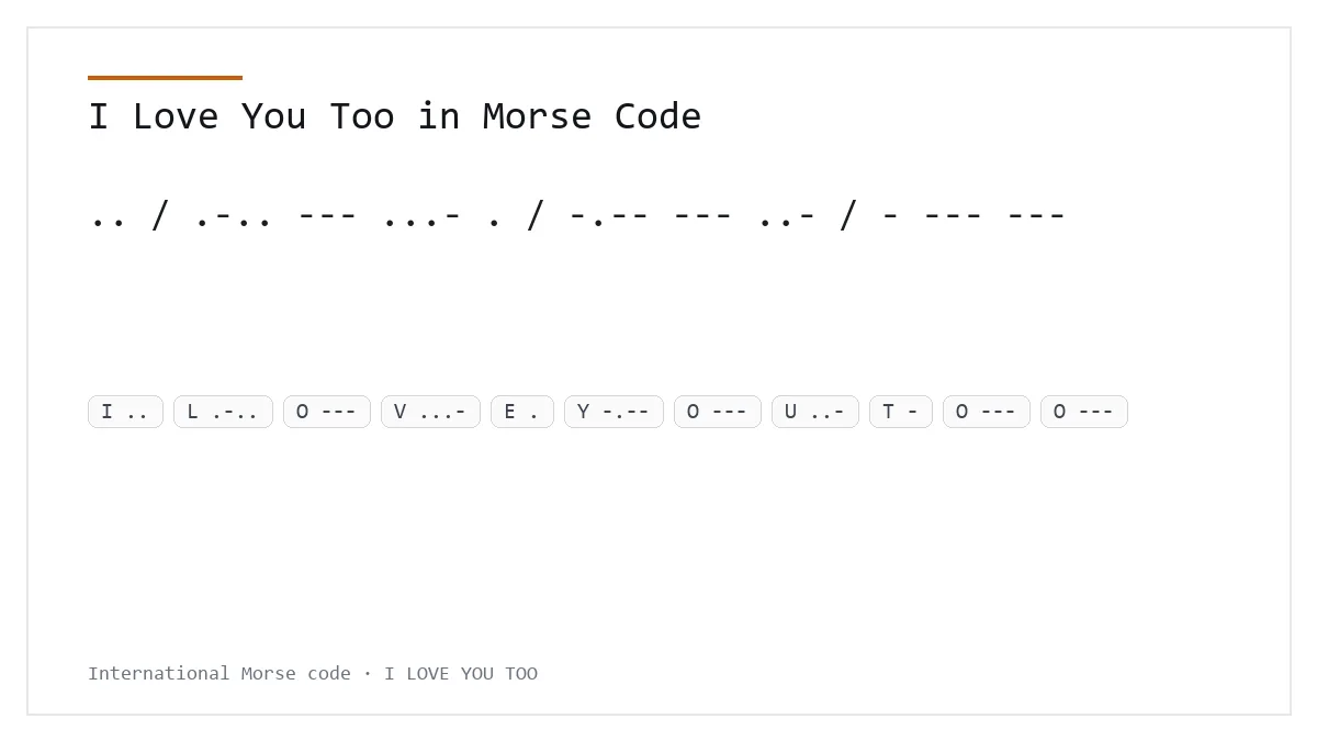 Je t’aime aussi en code Morse — .. / .-.. --- ...- . / -.-- --- ..- / - --- ---