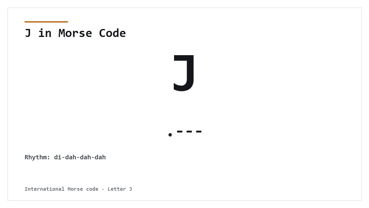 J en code Morse — .--- carte Morse international