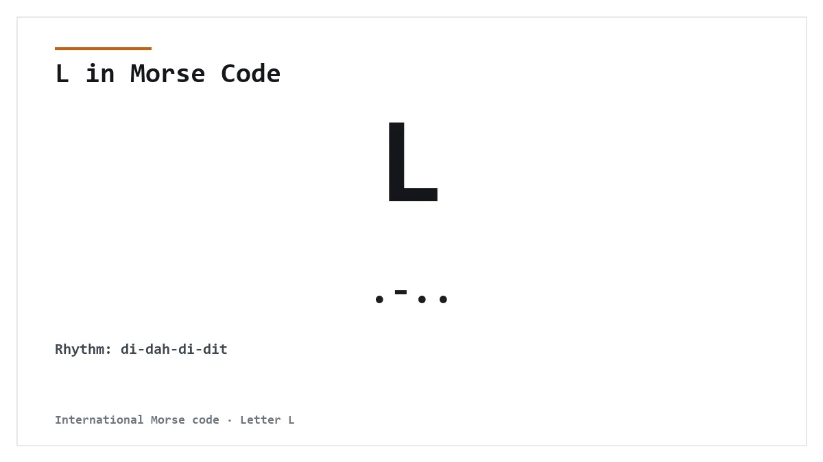 L in Morse Code — .-.. International Morse letter card