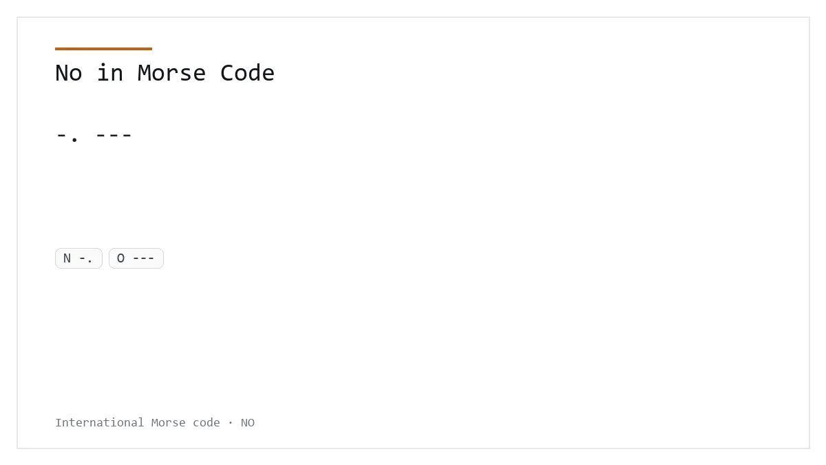 No in Morse Code — -. --- International Morse phrase card