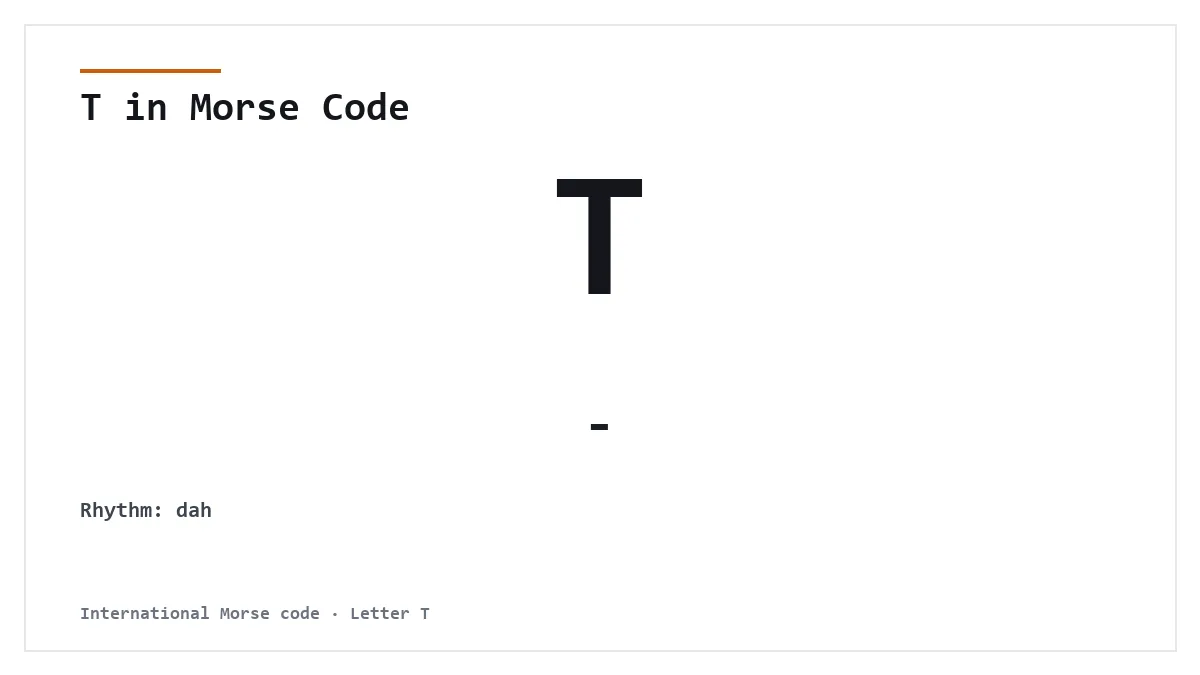 T in Morse Code — - International Morse letter card