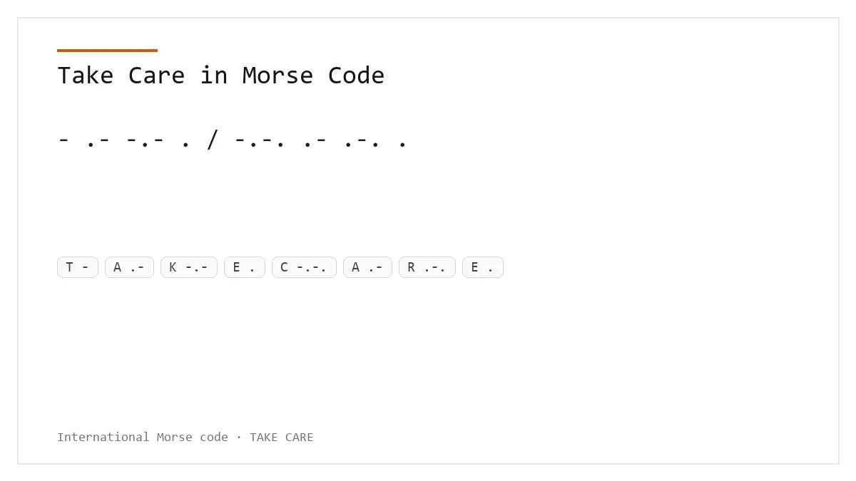 Take Care in Morse Code — - .- -.- . / -.-. .- .-. . International Morse phrase card